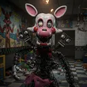 AI Character Mangle